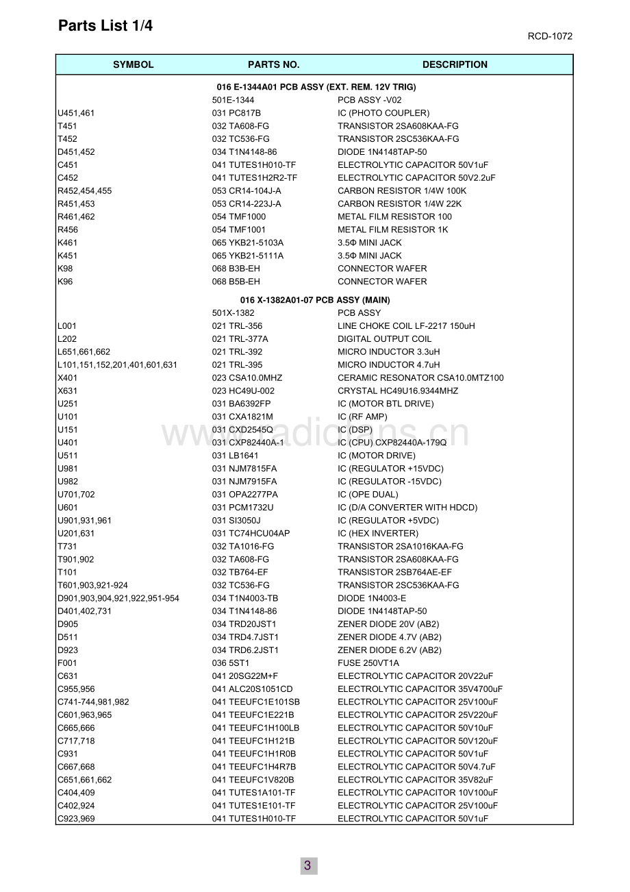 Rotel-RCD1072-cd-sm 维修电路原理图.pdf_第3页