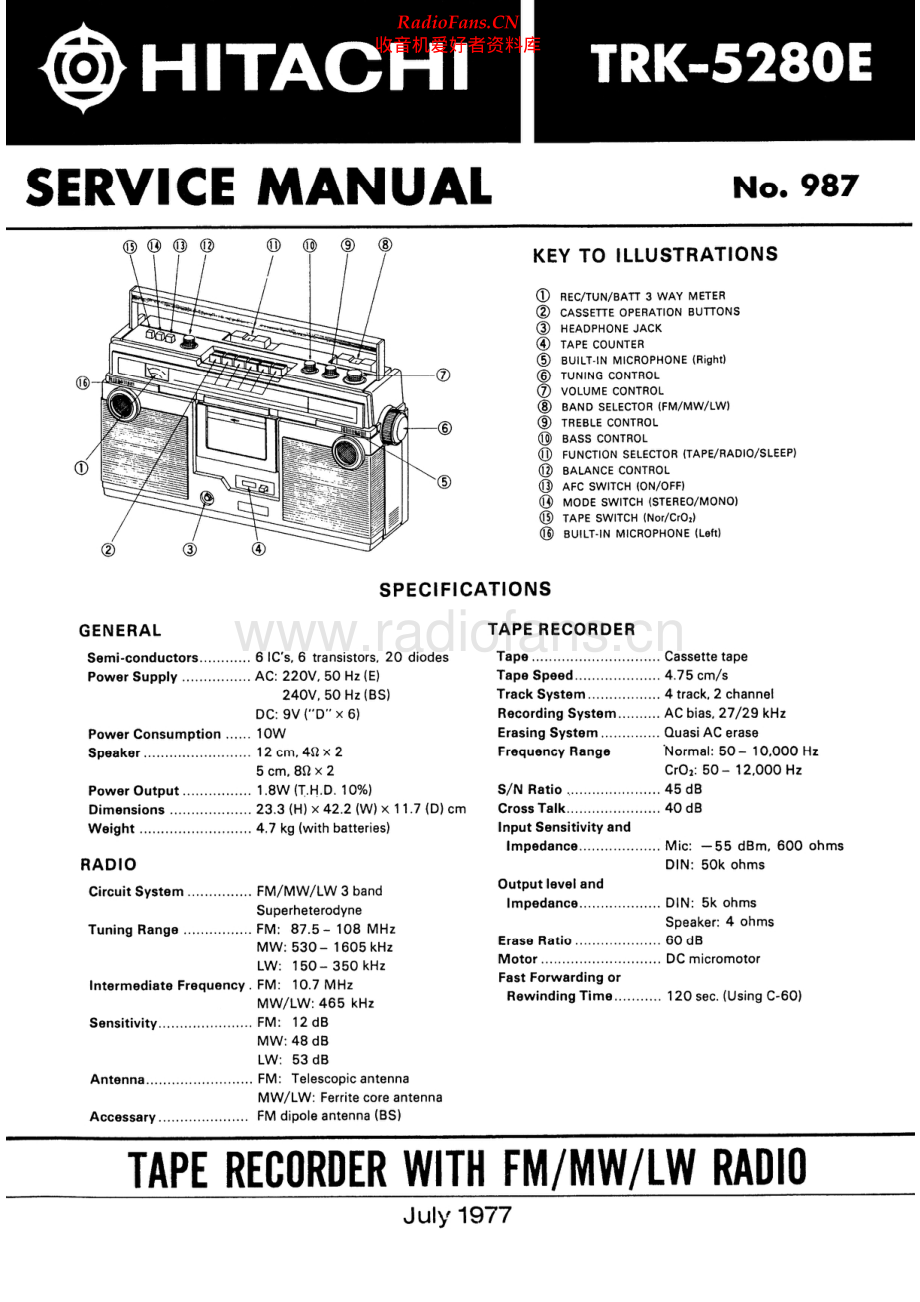 Hitachi-TRK5280E-pr-sm 维修电路原理图.pdf_第1页