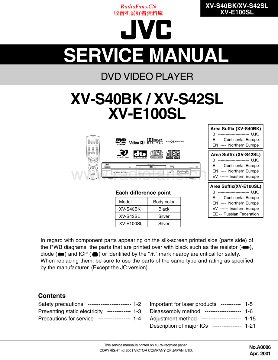 JVC-XVS42SL-cd-sm 维修电路原理图.pdf_第1页