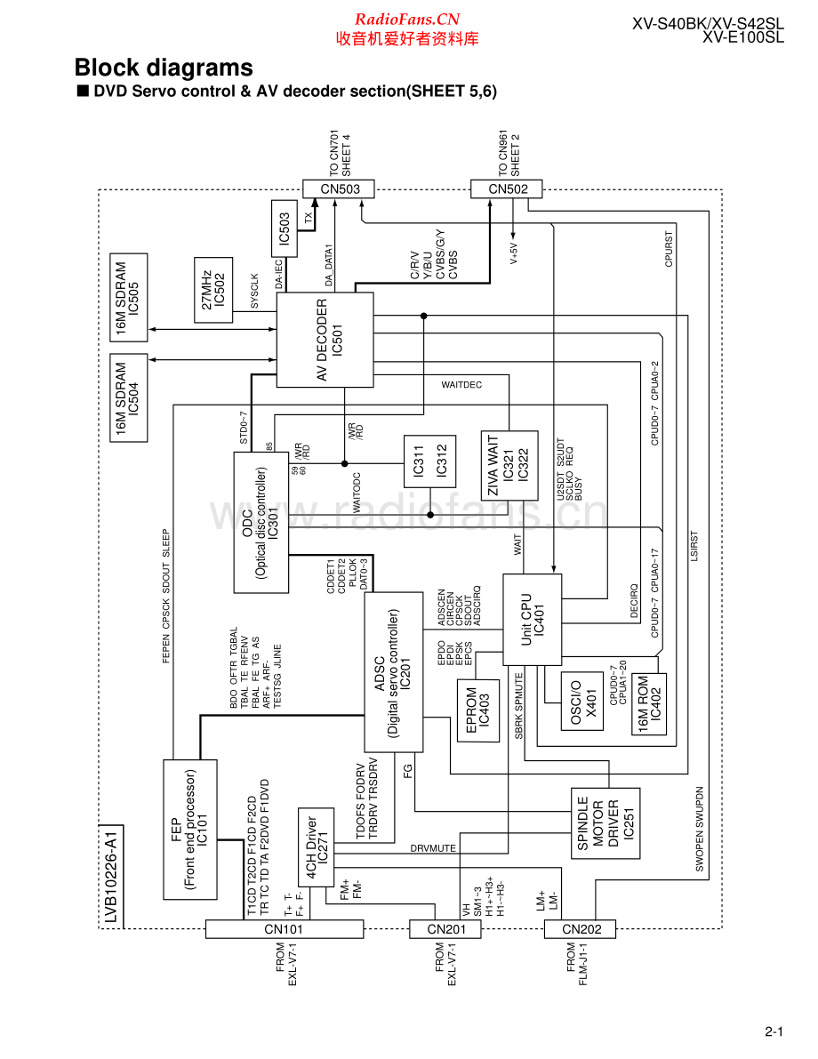 JVC-XVS42SL-cd-sm 维修电路原理图.pdf_第2页