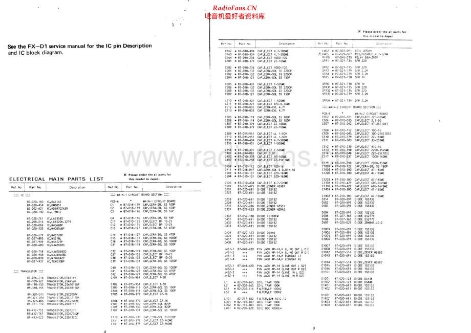 Aiwa-ADWX909-tape-sm维修电路原理图.pdf_第2页