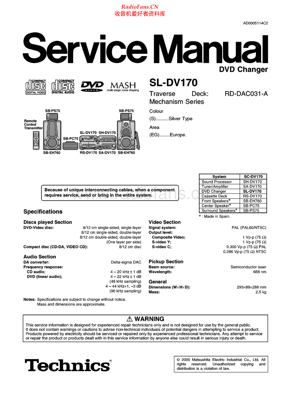 Technics-SLDV170-dvd-sm 维修电路原理图.pdf_第1页