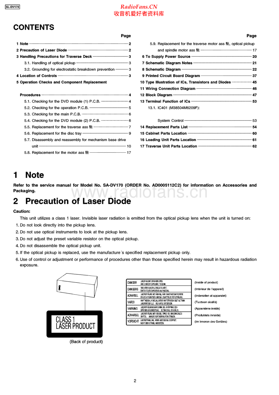 Technics-SLDV170-dvd-sm 维修电路原理图.pdf_第2页