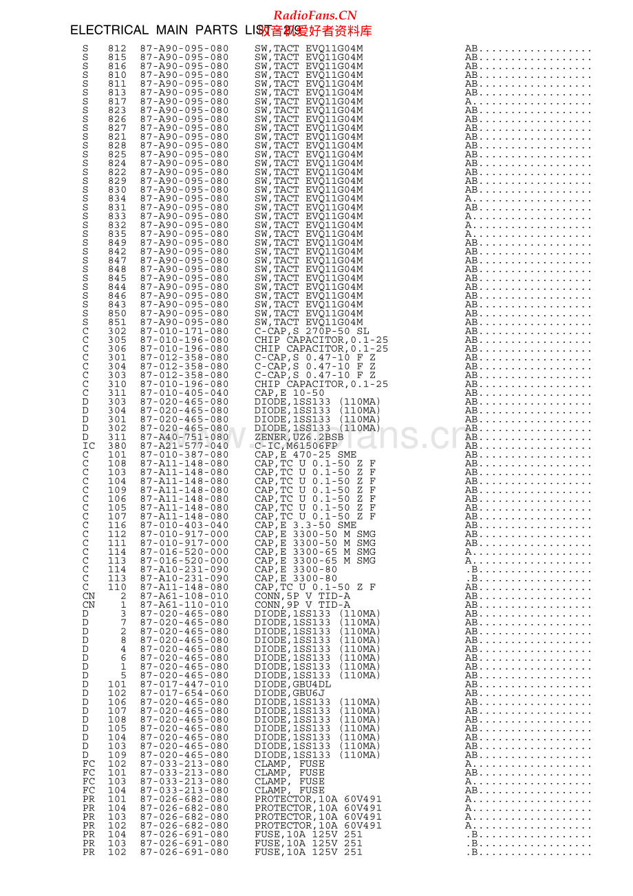 Aiwa-ZL700-cs-ssm维修电路原理图.pdf_第3页