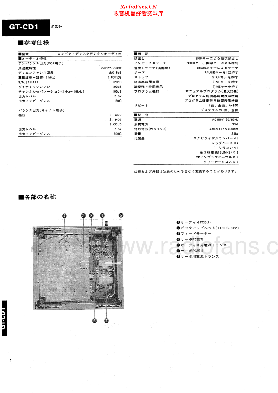 Yamaha-GTCD1-cd-sm-jp 维修电路原理图.pdf_第2页