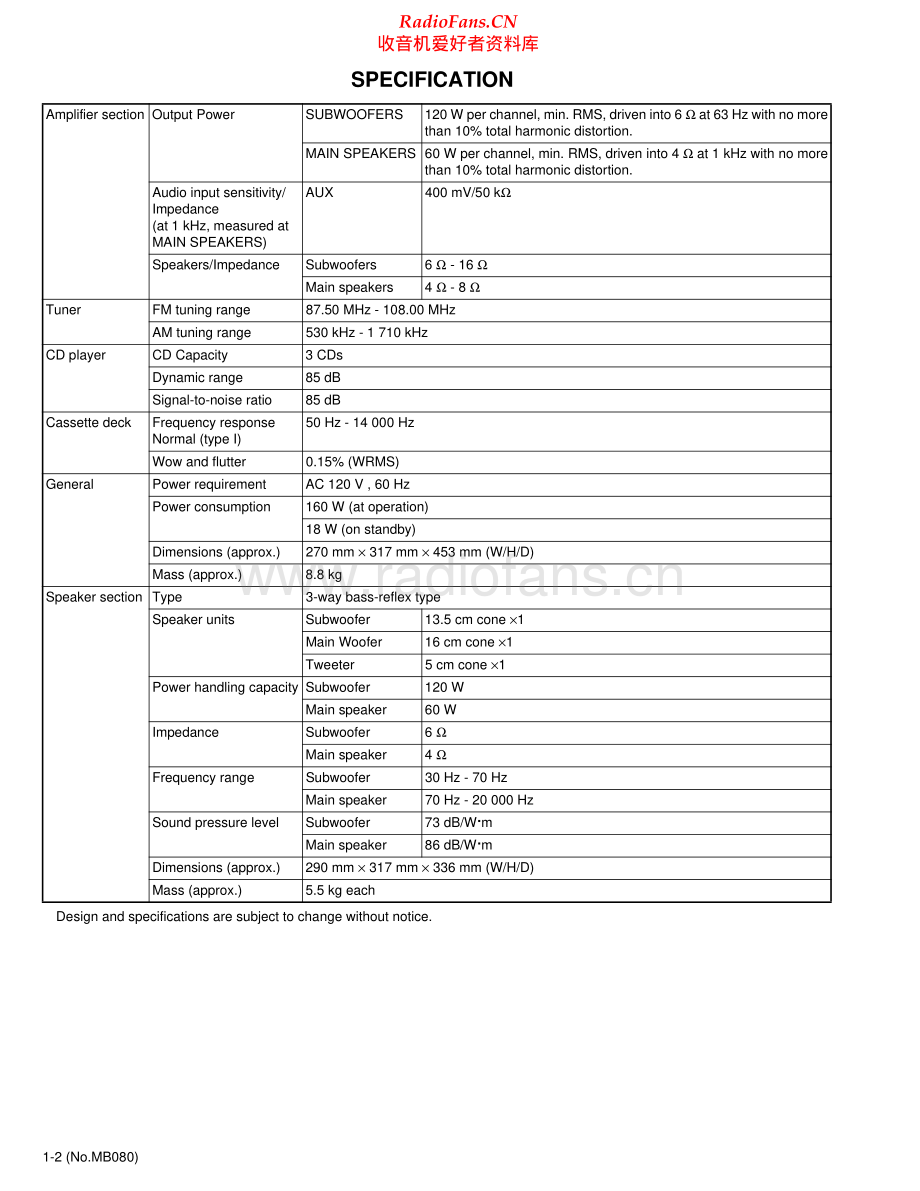 JVC-MXGA8-cs-sm 维修电路原理图.pdf_第2页