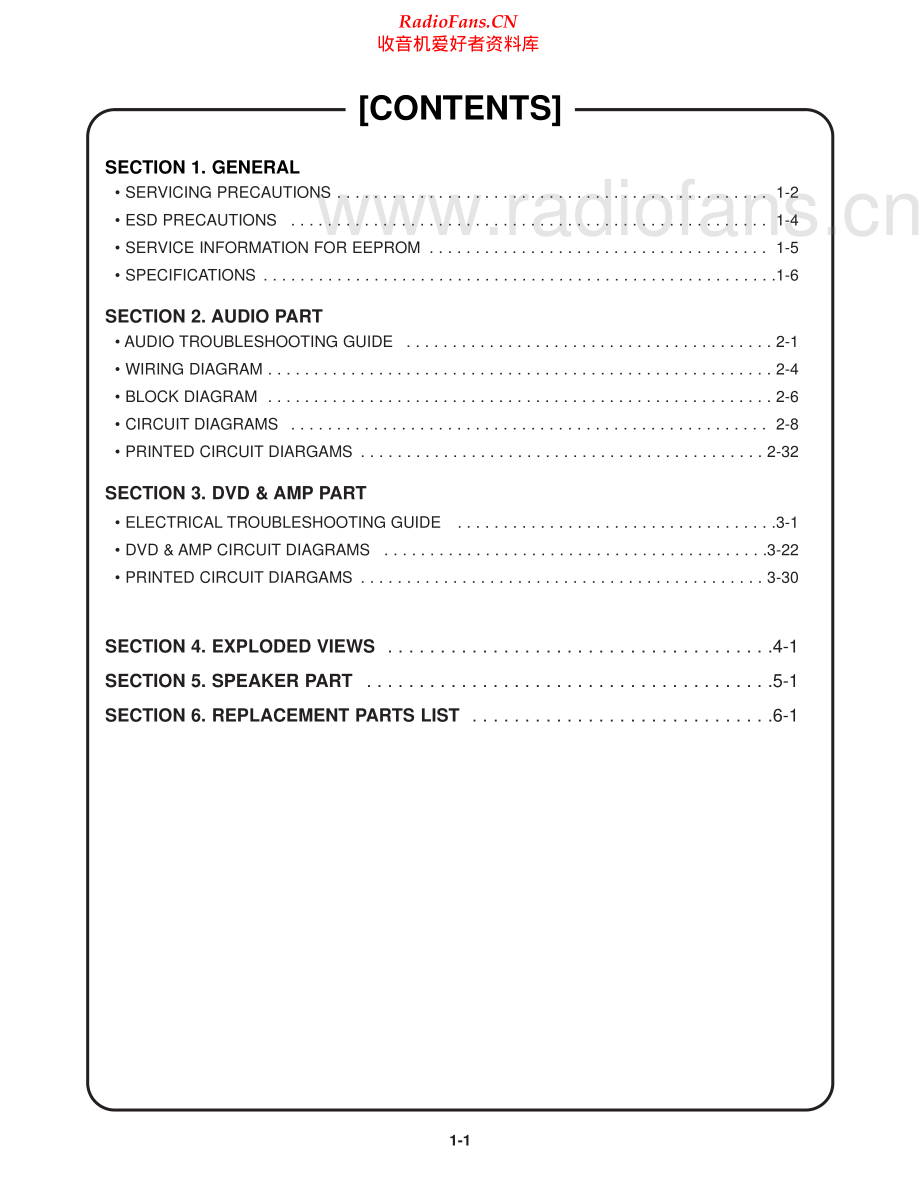 LG-XHTK9650-cdr-sm 维修电路原理图.pdf_第2页