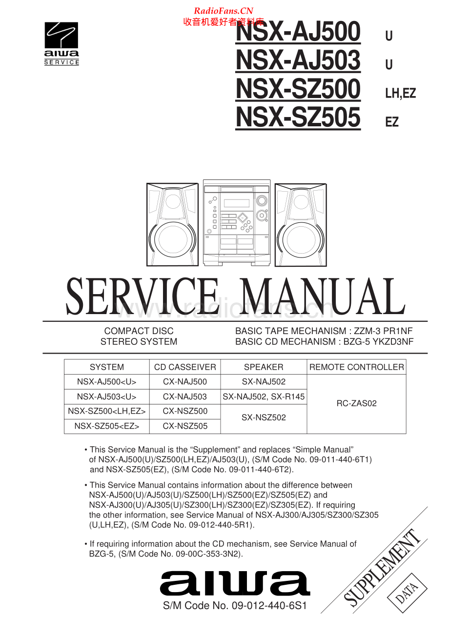 Aiwa-NSXSZ505-cs-sm维修电路原理图.pdf_第1页