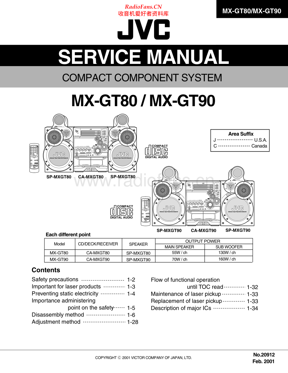 JVC-MXGT80-cs-sm 维修电路原理图.pdf_第1页