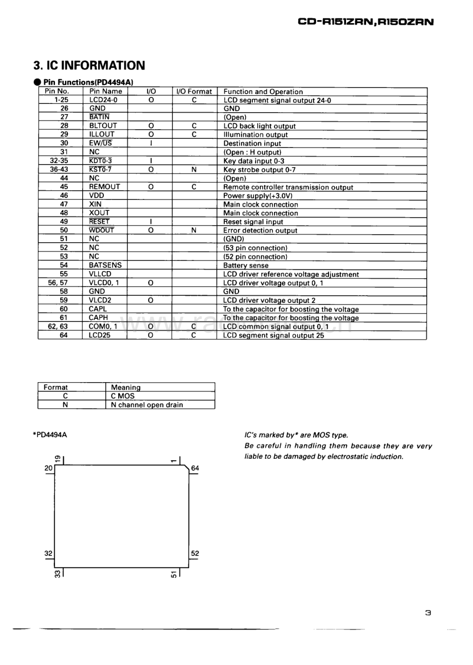 Pioneer-CDR150-rem-sm 维修电路原理图.pdf_第3页