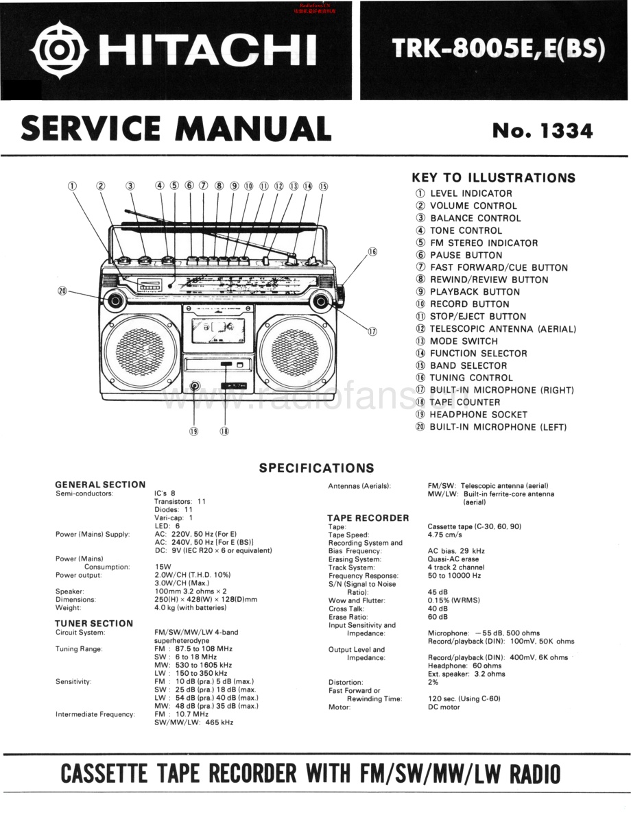 Hitachi-TRK8005E-pr-sch 维修电路原理图.pdf_第1页