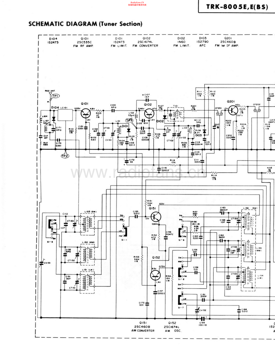 Hitachi-TRK8005E-pr-sch 维修电路原理图.pdf_第2页