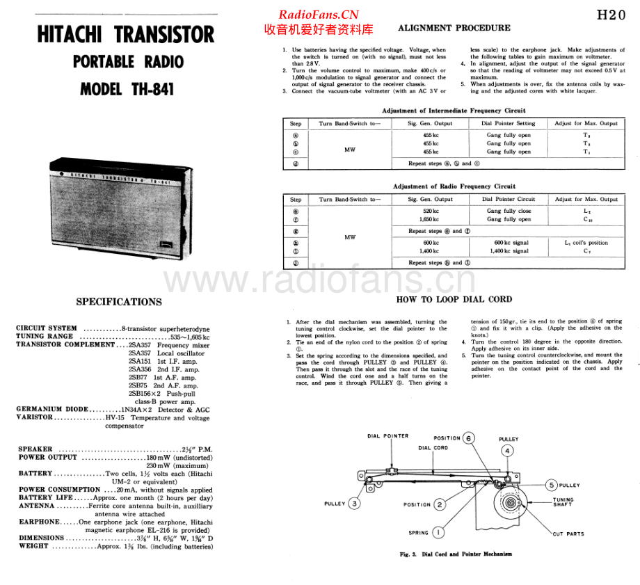 Hitachi-TH841-pr-sch 维修电路原理图.pdf_第1页