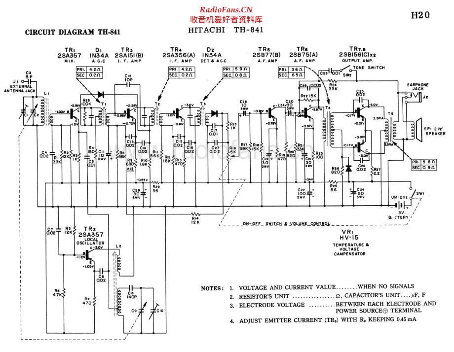 Hitachi-TH841-pr-sch 维修电路原理图.pdf_第2页