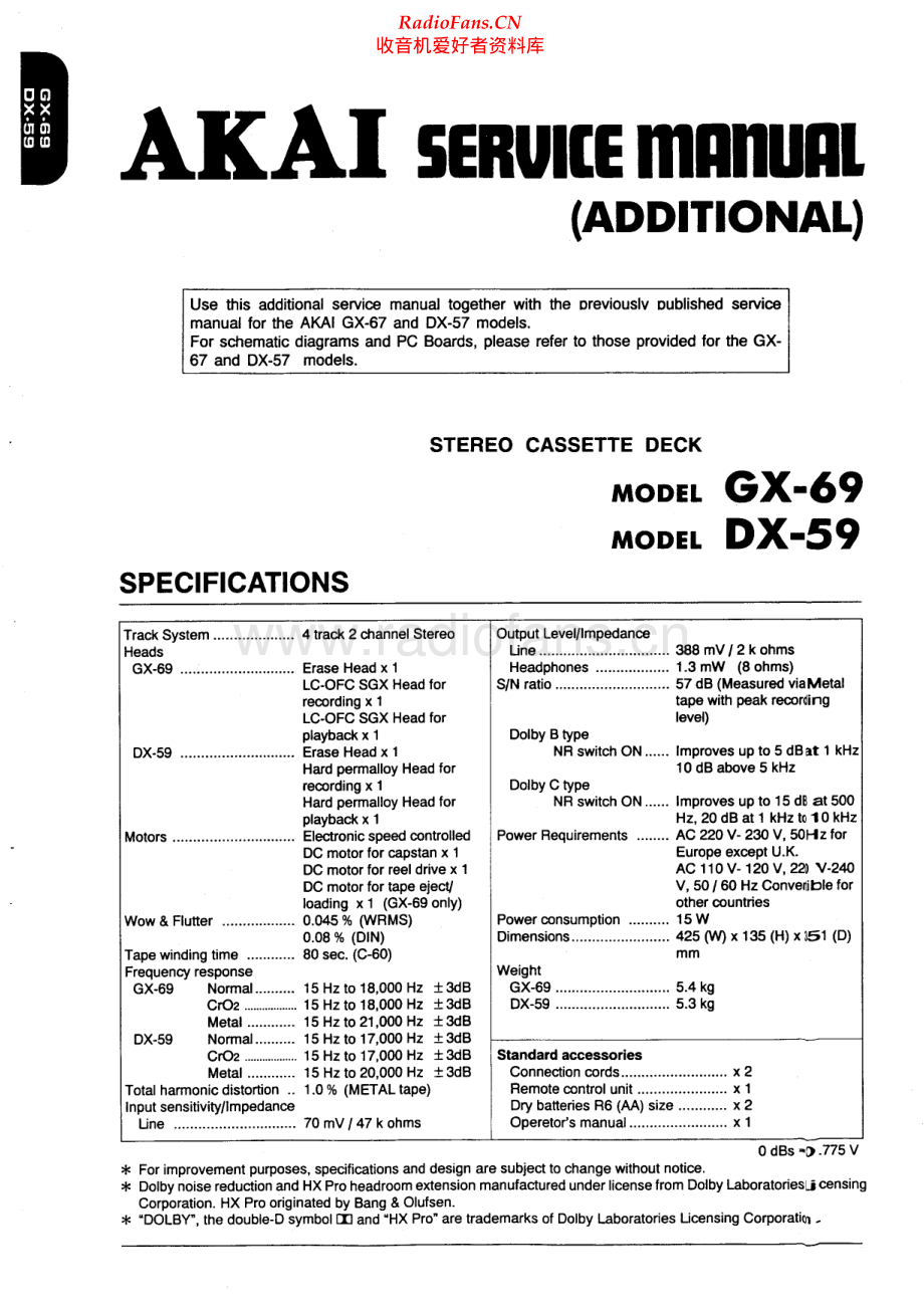 Akai-GX69-tape-sma维修电路原理图.pdf_第1页