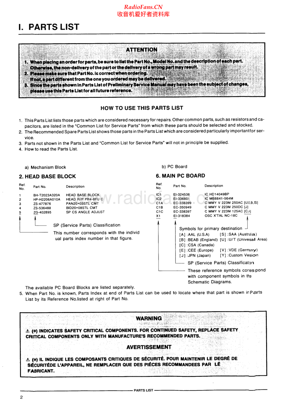 Akai-GX69-tape-sma维修电路原理图.pdf_第2页