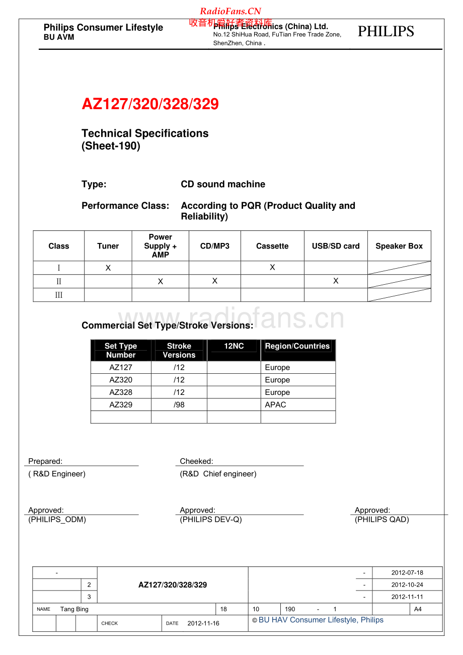 Philips-AZ329-cd-sm 维修电路原理图.pdf_第2页