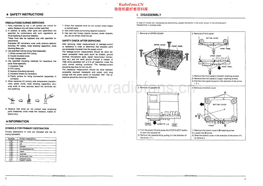 Akai-GX95MKII-tape-sm维修电路原理图.pdf_第2页