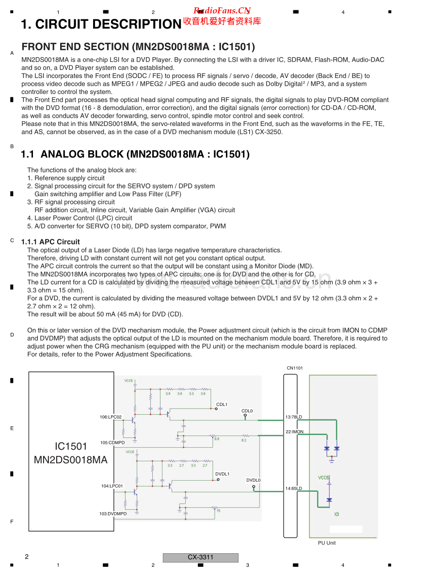 Pioneer-CX3311-dvdm-sm 维修电路原理图.pdf_第2页