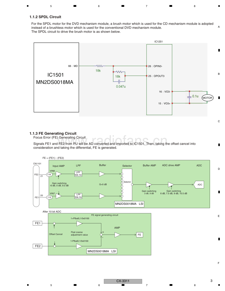 Pioneer-CX3311-dvdm-sm 维修电路原理图.pdf_第3页