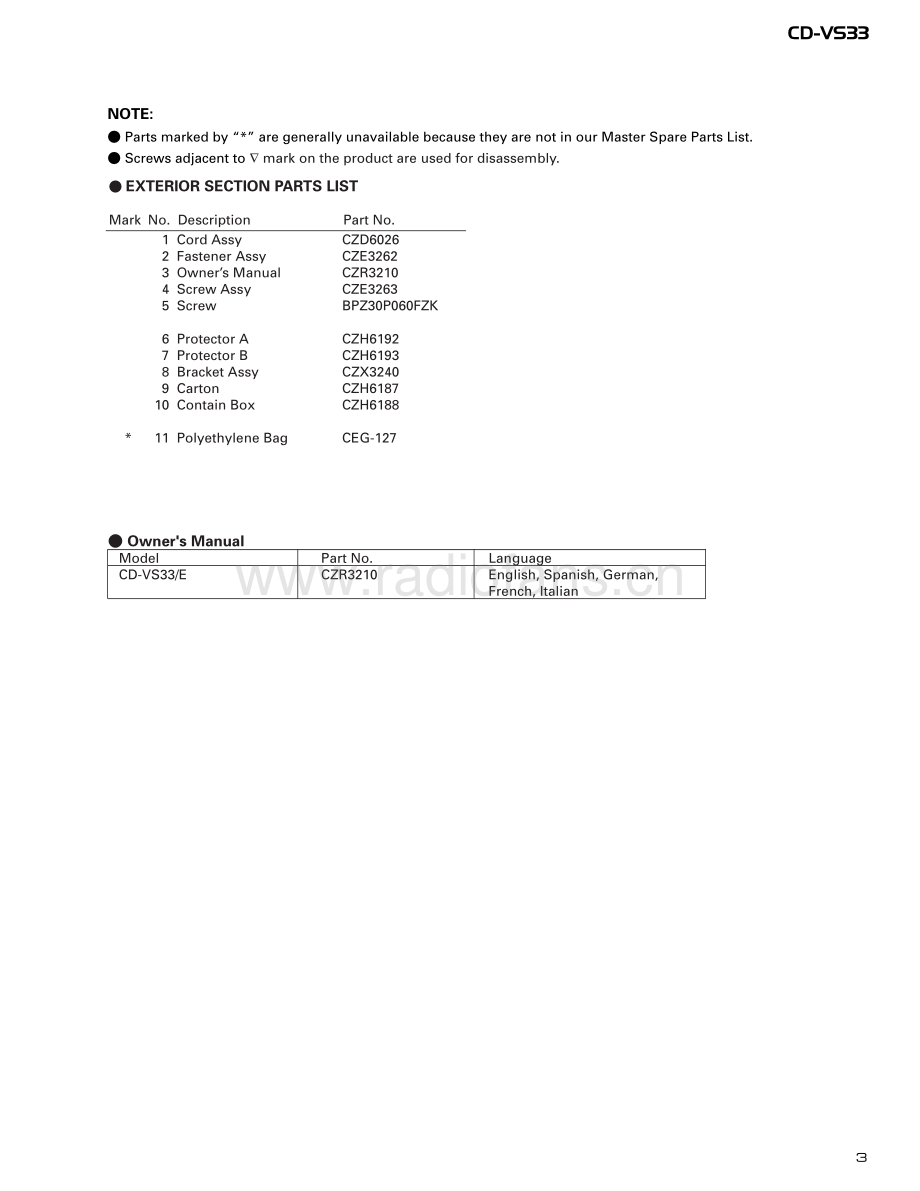 Pioneer-CDVS33-avs-sm 维修电路原理图.pdf_第3页