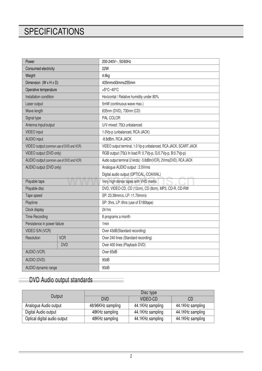 Daewoo-HVDX3-cd-sm维修电路原理图.pdf_第3页