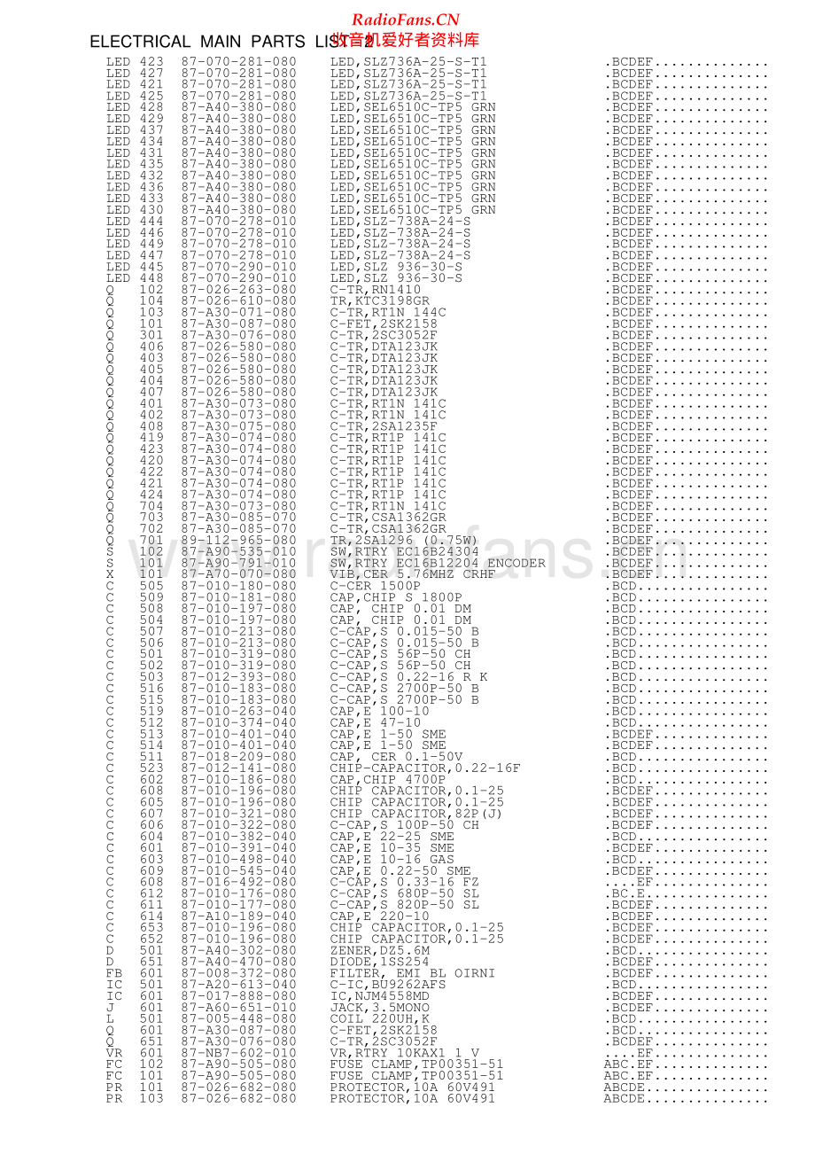 Aiwa-NSXS505-cs-ssm维修电路原理图.pdf_第3页