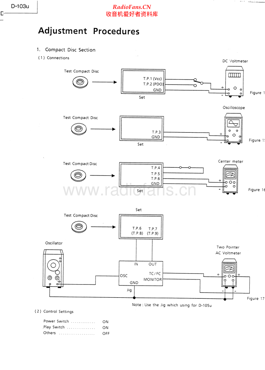 Luxman-D103U-cd-sm 维修电路原理图.pdf_第2页