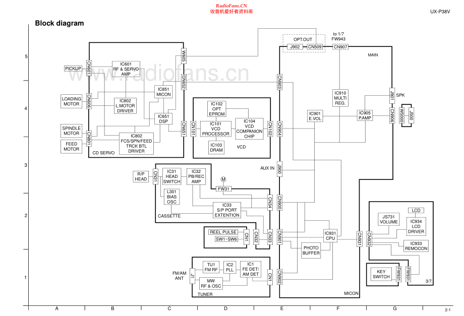 JVC-UXP38V-cs-sch 维修电路原理图.pdf_第1页