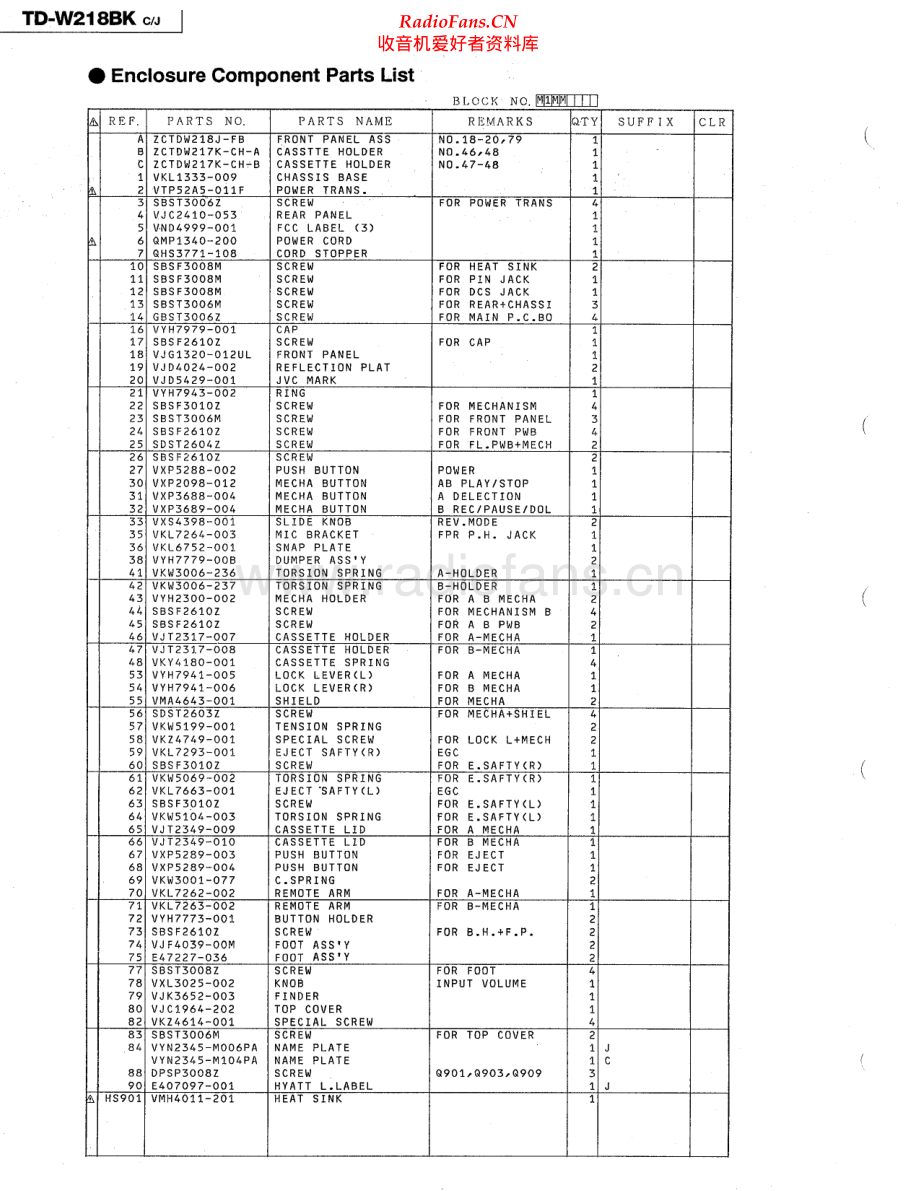 JVC-TDW218BK-tape-sm 维修电路原理图.pdf_第2页