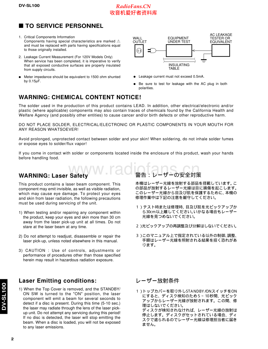 Yamaha-DVSL100-dvd-sm 维修电路原理图.pdf_第2页