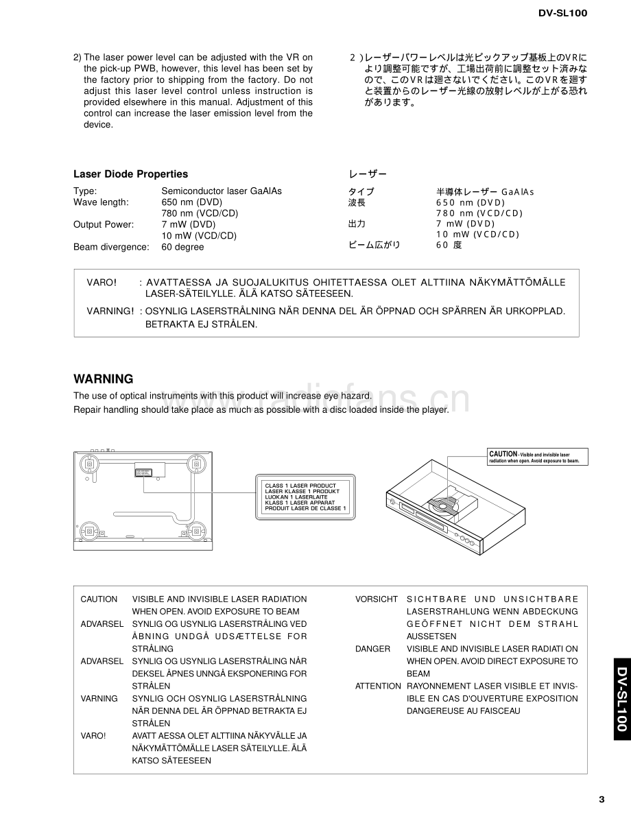 Yamaha-DVSL100-dvd-sm 维修电路原理图.pdf_第3页