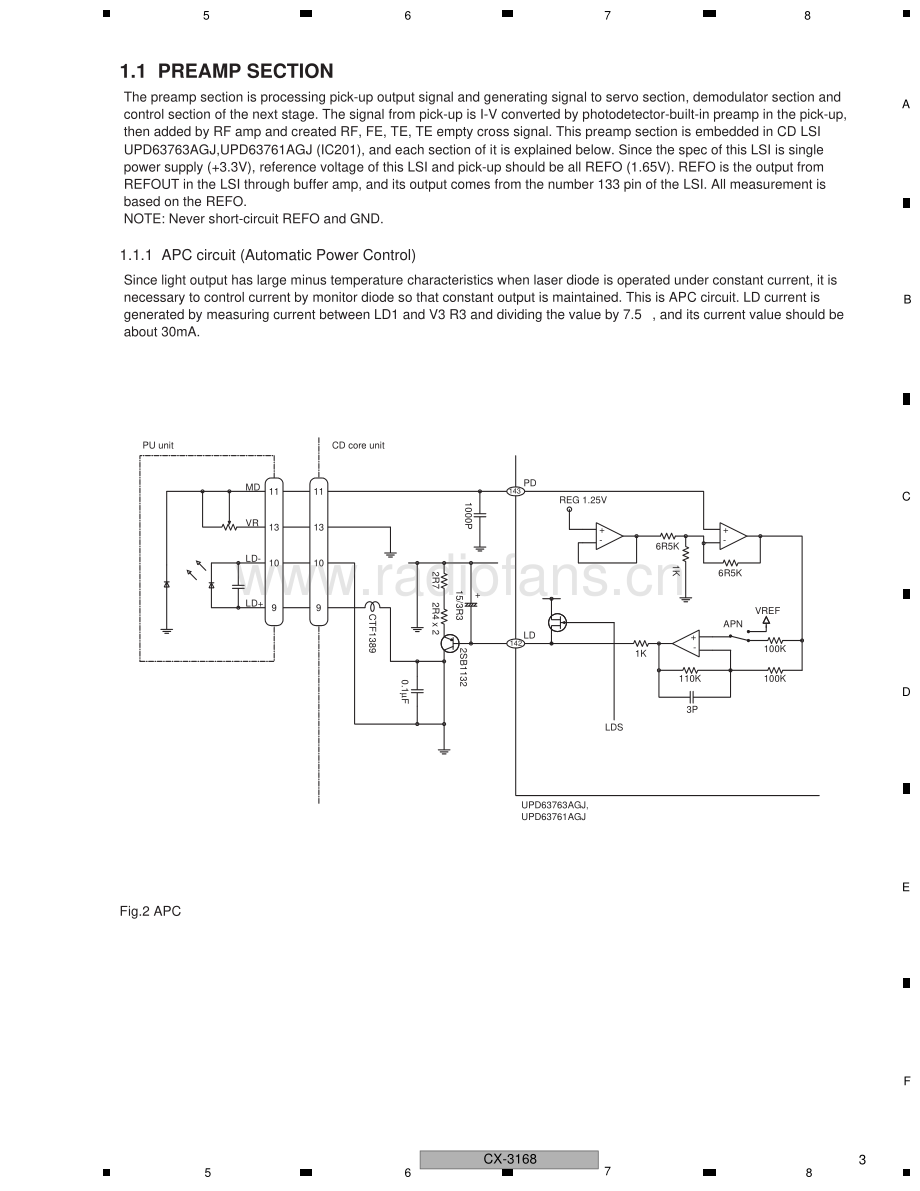 Pioneer-CX3168-cdm-sm 维修电路原理图.pdf_第3页