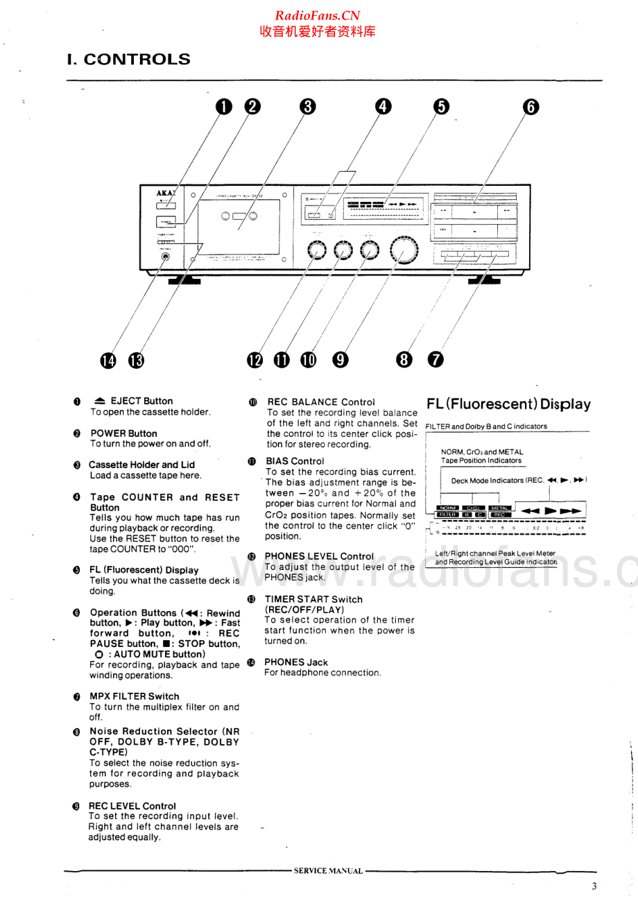 Akai-GX32-tape-sm维修电路原理图.pdf_第3页