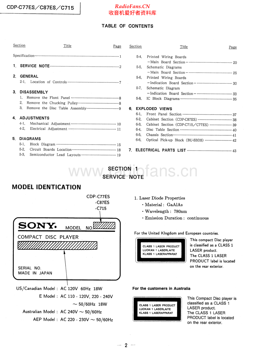 Sony-CDPC715-cd-sm 维修电路原理图.pdf_第2页