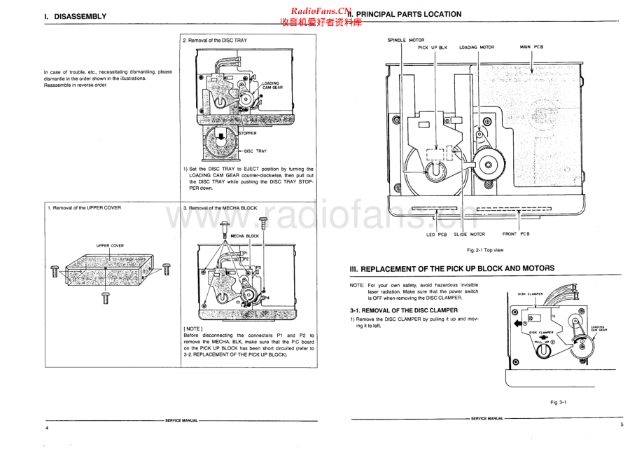 Akai-CDM630-cd-sm维修电路原理图.pdf_第3页