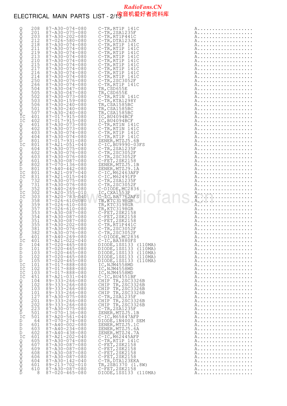 Aiwa-XHAG1000-cs-sm维修电路原理图.pdf_第3页