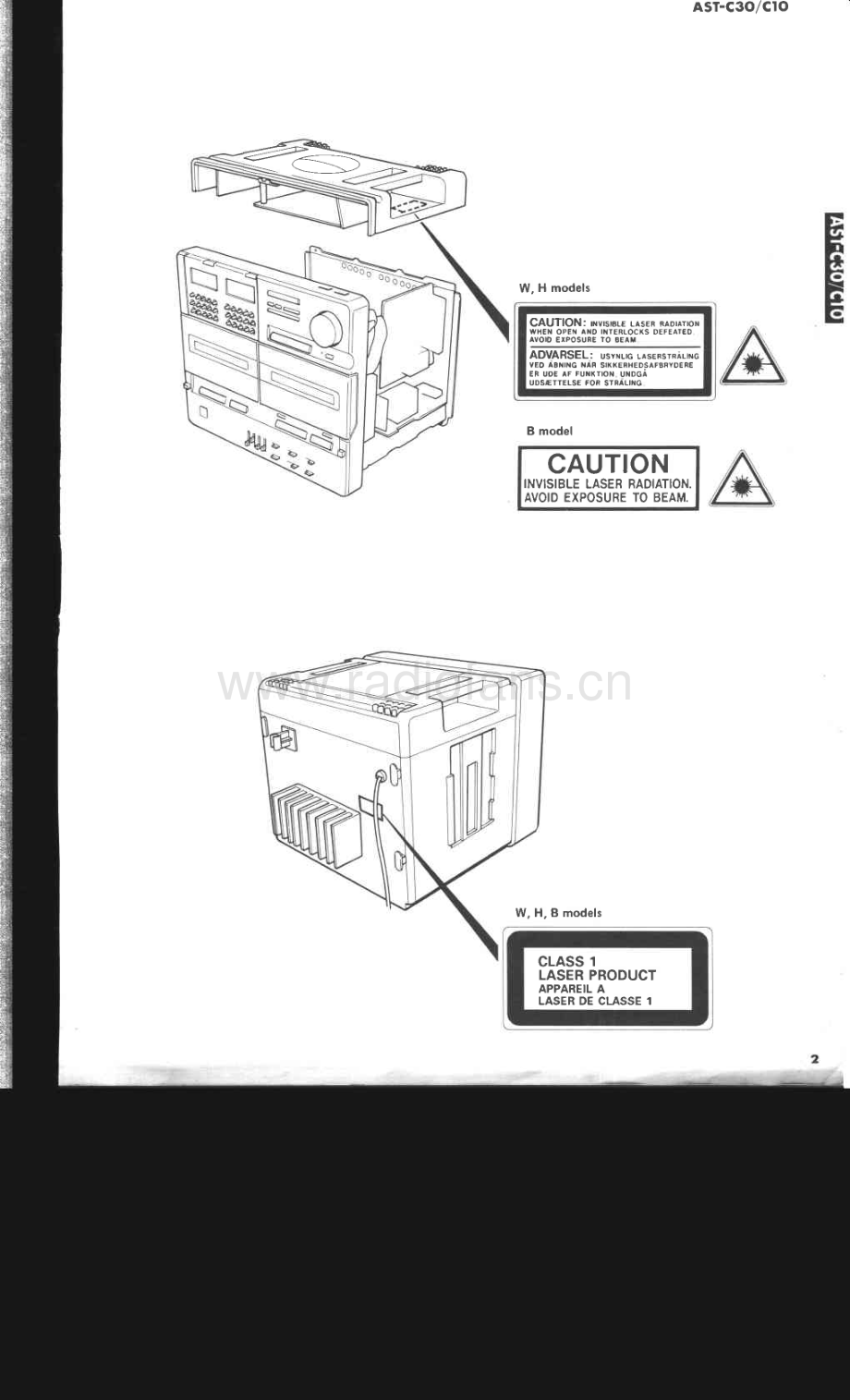 Yamaha-AST10-cs-sm(1) 维修电路原理图.pdf_第3页