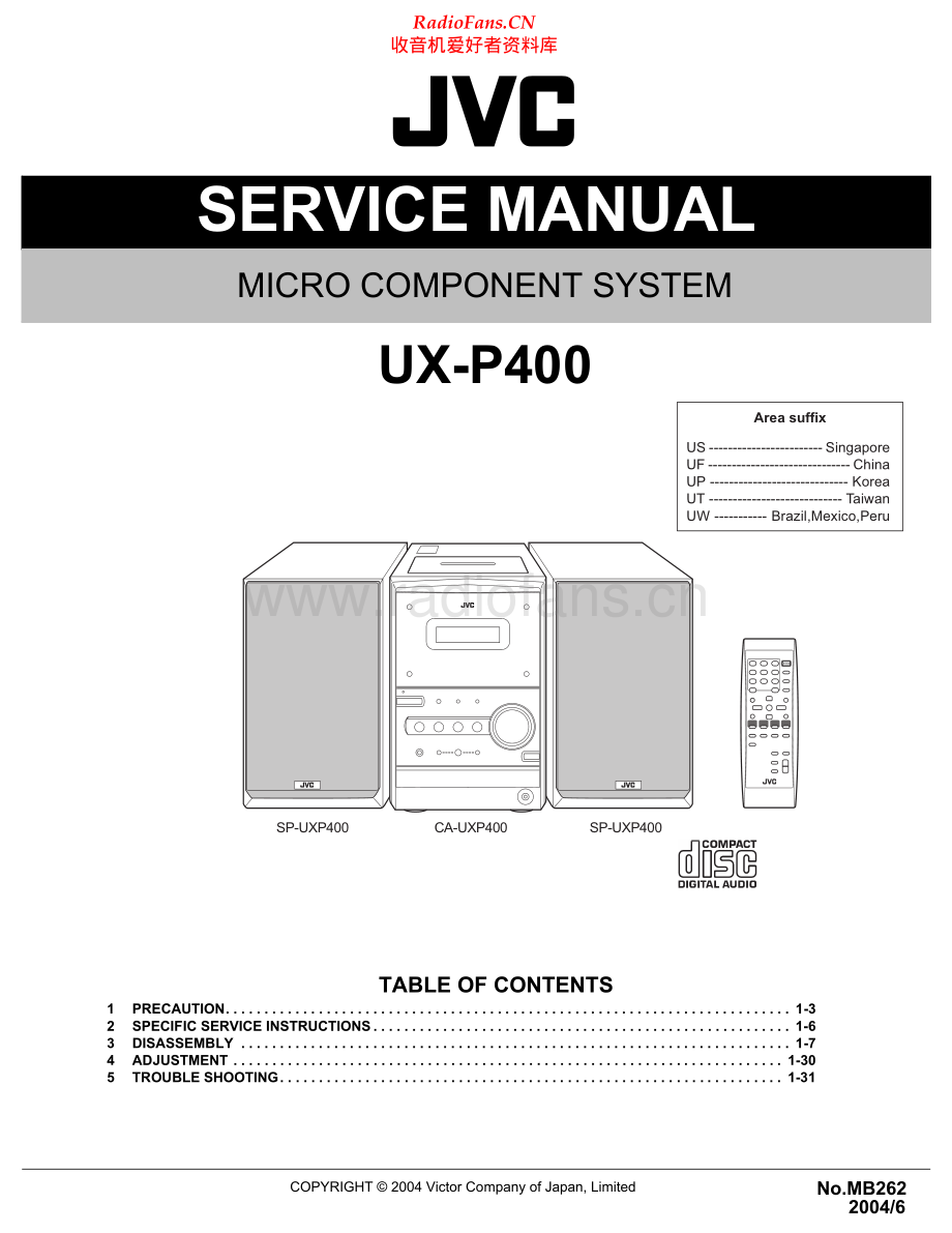 JVC-UXP400-cs-sm 维修电路原理图.pdf_第1页