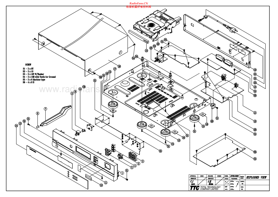 HarmanKardon-DVD1500-cd-sm维修电路原理图.pdf_第2页