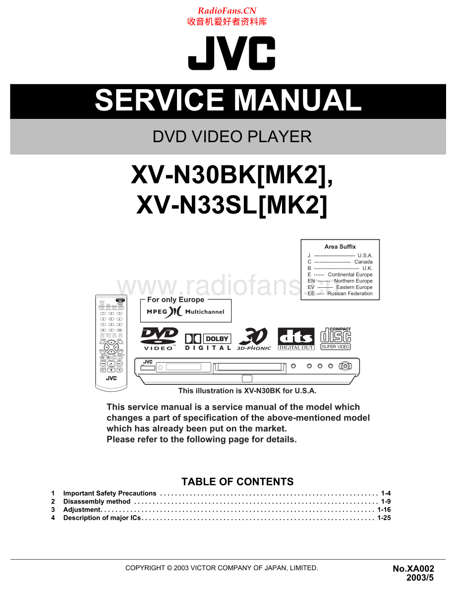 JVC-XVN33SL-cd-sm 维修电路原理图.pdf_第1页