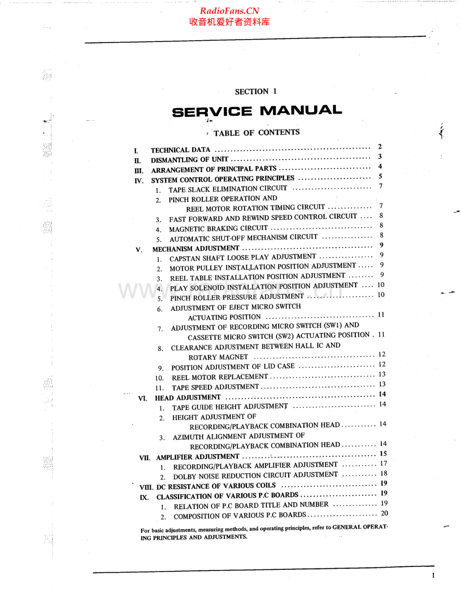 Akai-GXC760D-tape-sm维修电路原理图.pdf_第3页