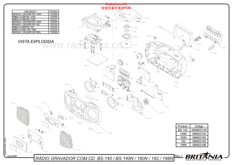 Britania-BS140N-cs-sch维修电路原理图.pdf_第2页