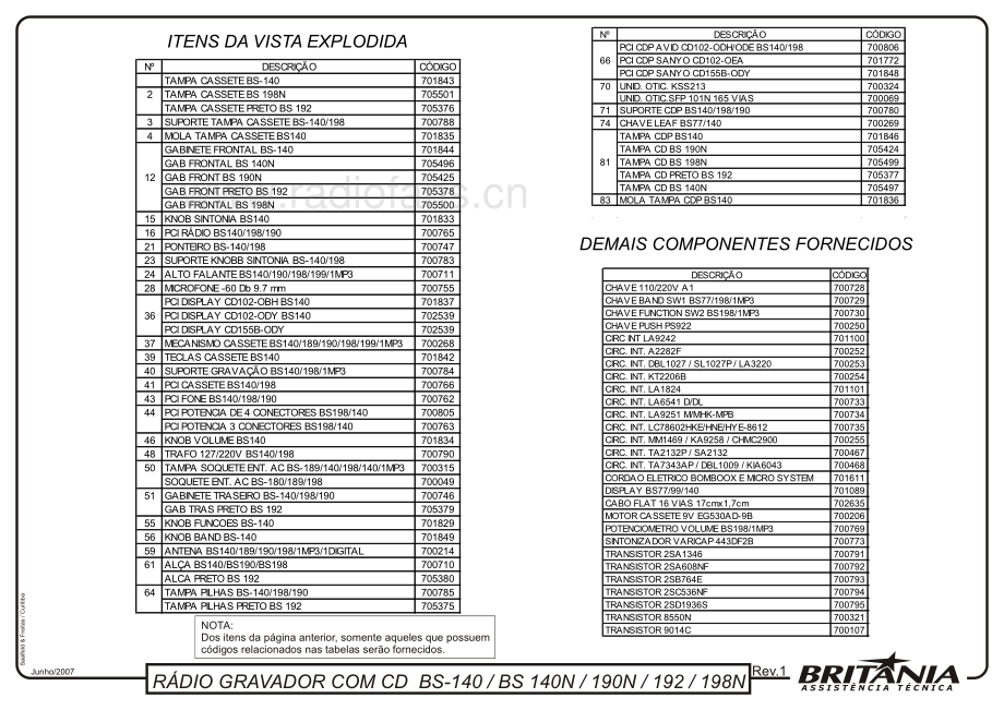 Britania-BS140N-cs-sch维修电路原理图.pdf_第3页