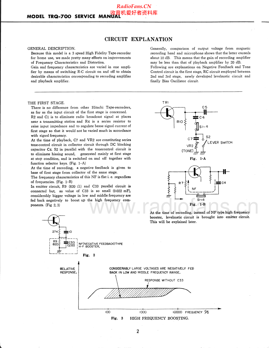 Hitachi-TRQ700-tape-sm 维修电路原理图.pdf_第2页