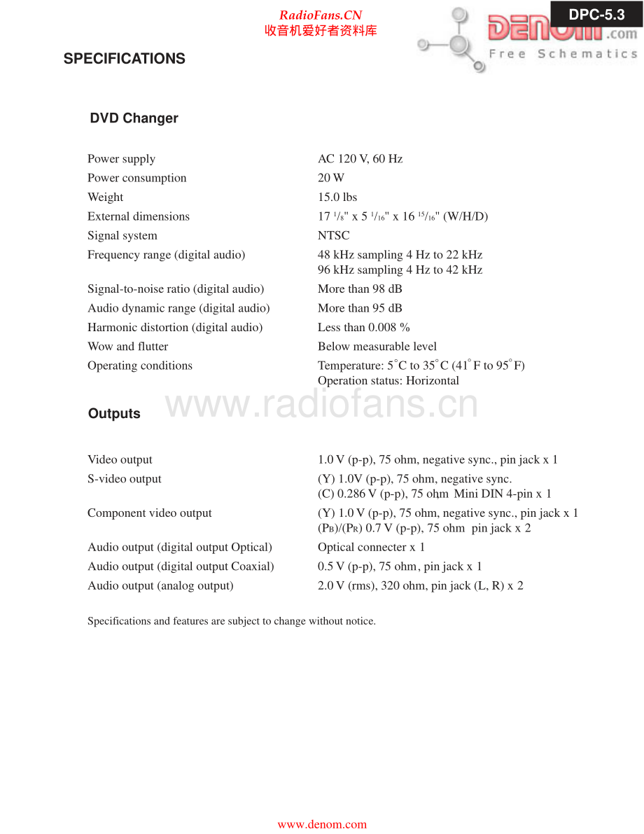 Integra-DPC5_3-cd-sm 维修电路原理图.pdf_第2页