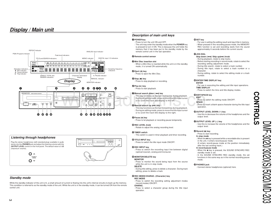 Kenwood-MD203-md-sm 维修电路原理图.pdf_第3页