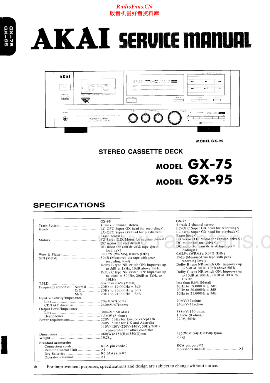 Akai-GX75-tape-sm维修电路原理图.pdf_第1页