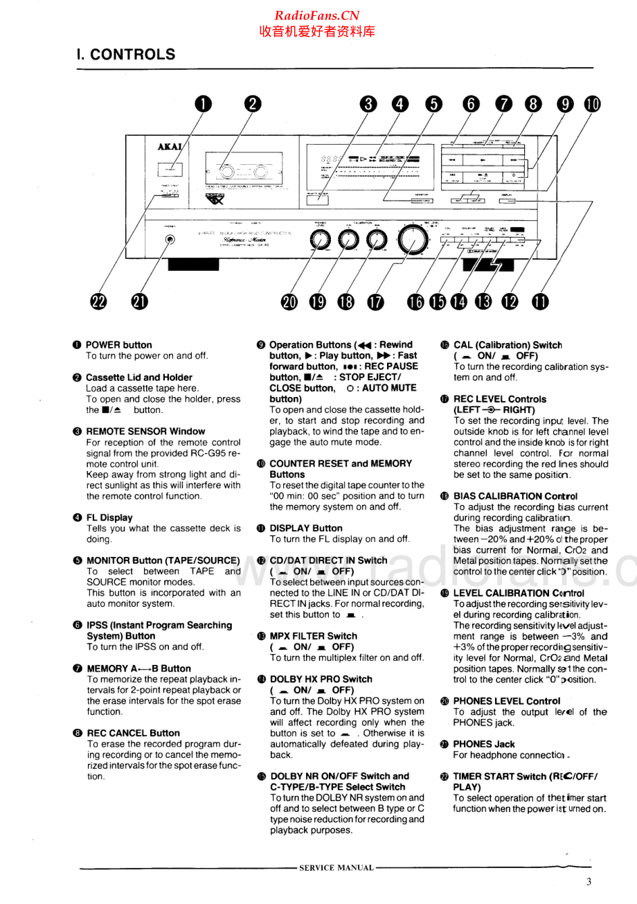 Akai-GX75-tape-sm维修电路原理图.pdf_第3页