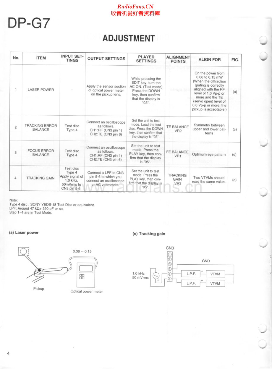 Kenwood-DPG7-cd-sm 维修电路原理图.pdf_第2页